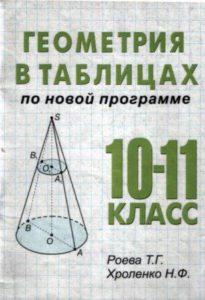 Геометрия в таблицах 10-11 классы Роева Хроленко читать скачать бесплатно